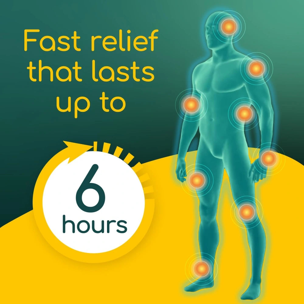 X-Ray Pain Reliever 24 ct