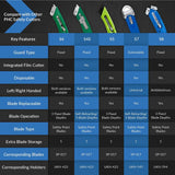 Green Safety Cutter with Film Cutter Wholesale bulk packaging from Mexmax INC for all your cutting needs.