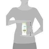 Hydrating Aloe Savila Body Lotion at Wholesale - Mexmax INC